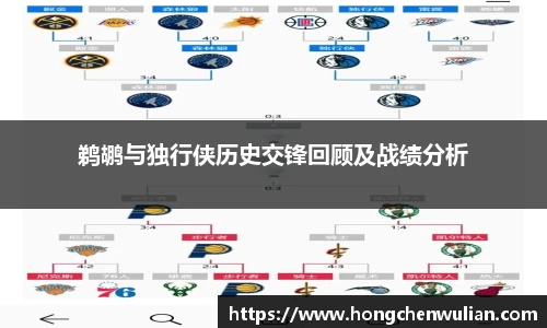 鹈鹕与独行侠历史交锋回顾及战绩分析